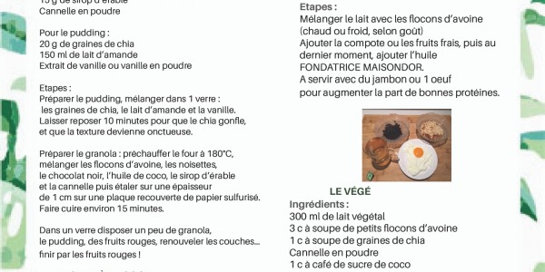 CHANGER DE PETIT-DEJEUNER 
